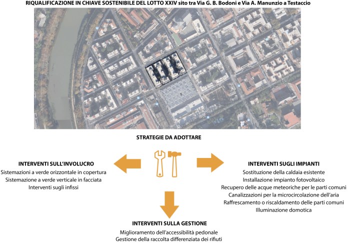 2013_05_26_Presentazione.indd