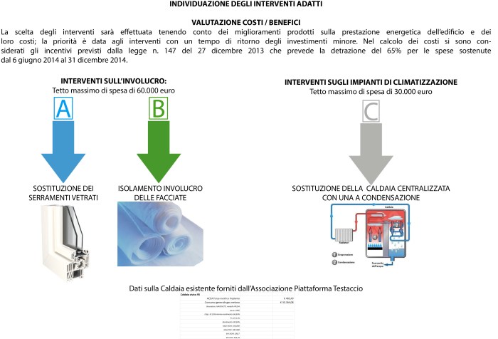 2013_05_26_Presentazione.indd
