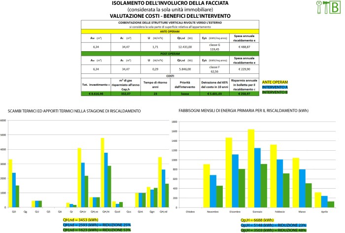 2013_05_26_Presentazione.indd