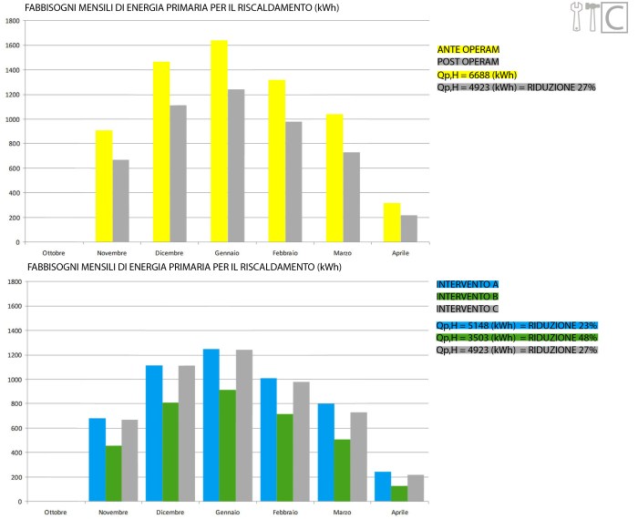 2013_05_26_Presentazione.indd