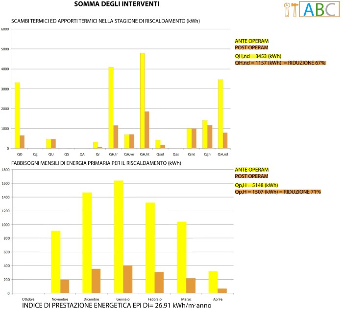 2013_05_26_Presentazione.indd